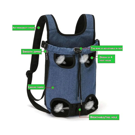 PetAffairs Denim Pet Carries And Backpack